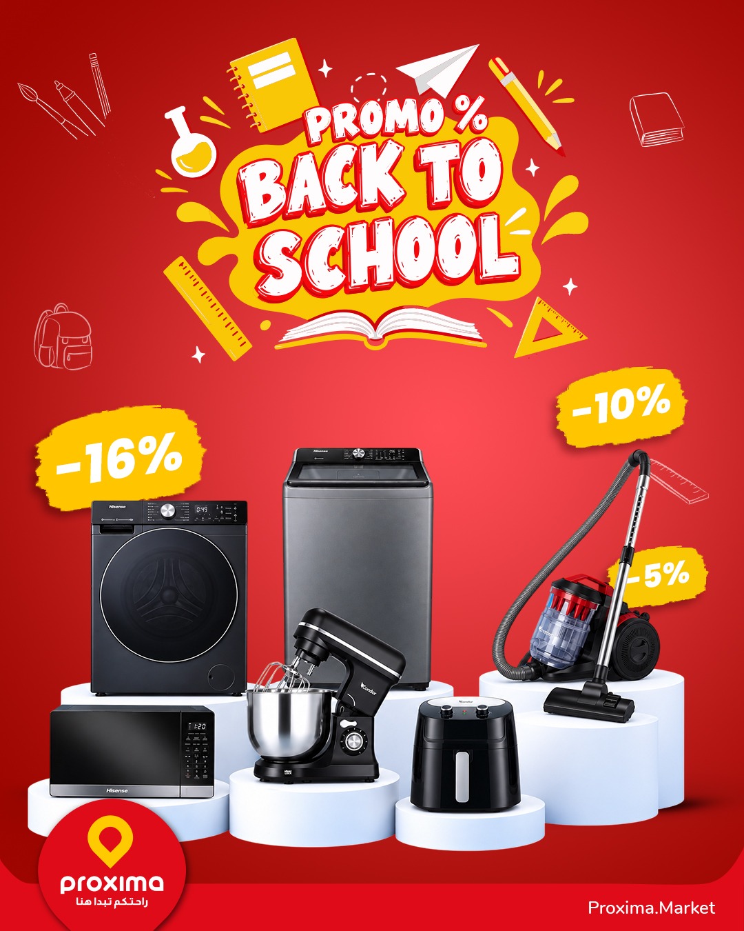 Promotion Proxima Market