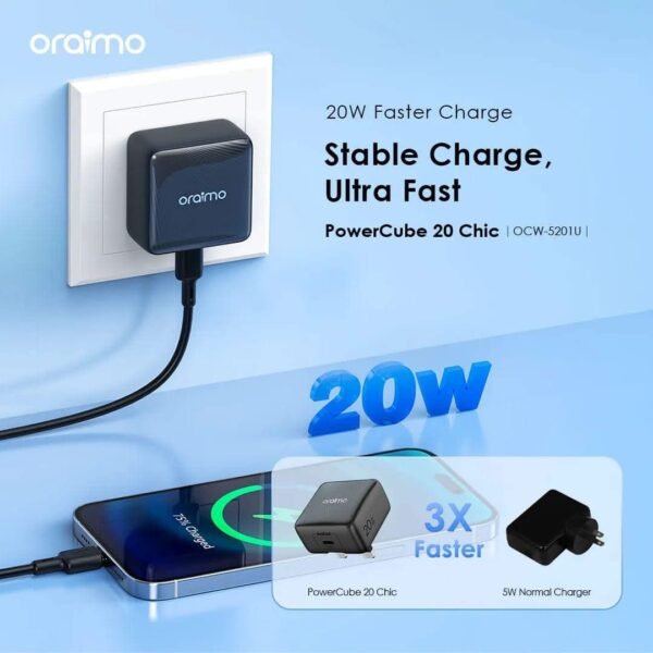 Chargerkit oraimo EUOCW-5201E+CL55    OCW-5201E-CL55 – Image 3