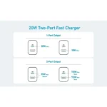 ANKER 20W WALL CHARGER (2PORTS) WHITE A2348L21 – Image 4