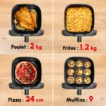 Friteuse à air Moulinex Easy Fry Mega 7,5L Noir – Image 4