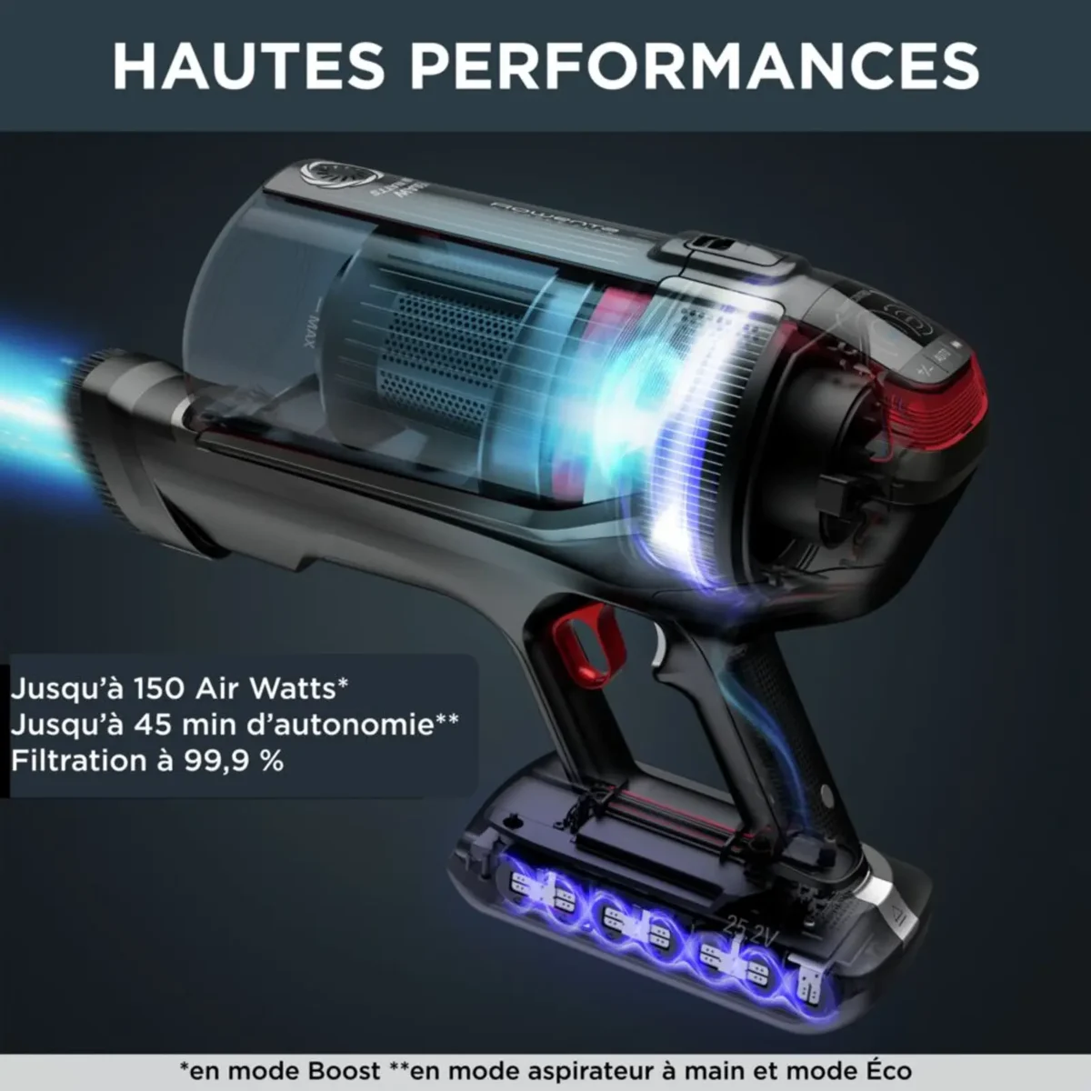 Aspirateur balai sans fil Rowenta X-Force Flex 12.60 Animal Care – Image 5
